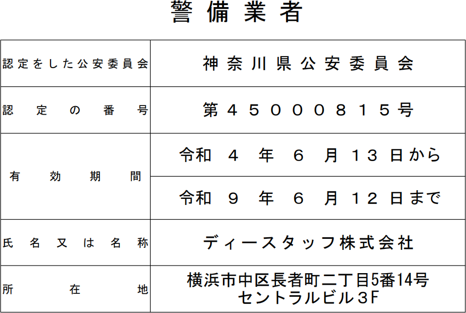 警備業者標識