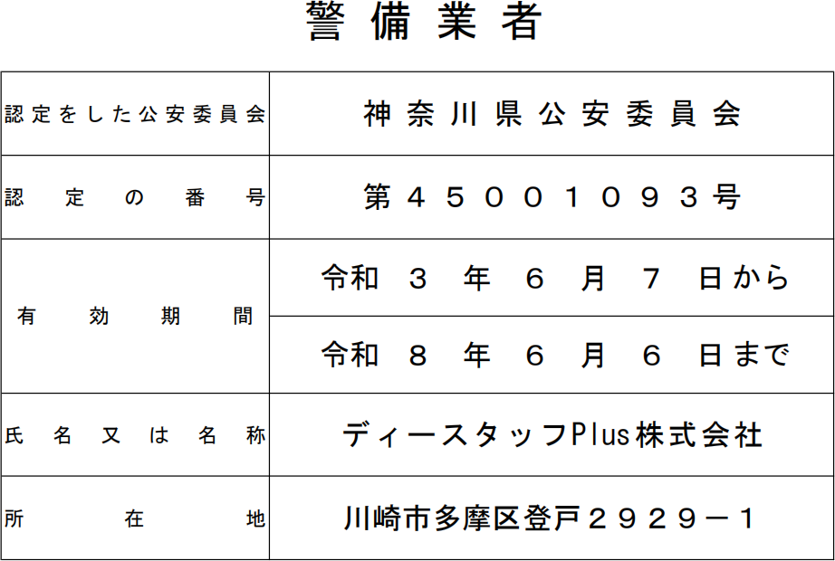 警備業者標識(PLUS)